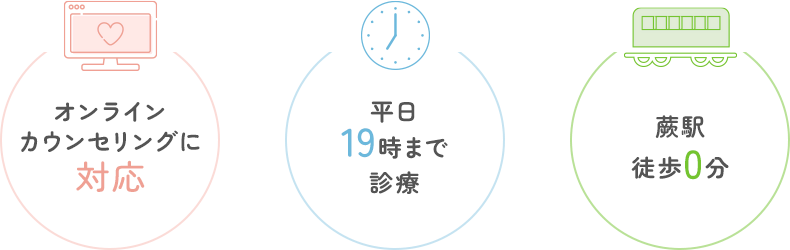 オンラインカウンセリングに対応 平日19時まで診療 蕨駅徒歩0分